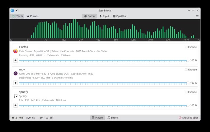 Featured image of post EasyEffects: Audio-Manipulations-Tool in Version 8.3.0 veröffentlicht