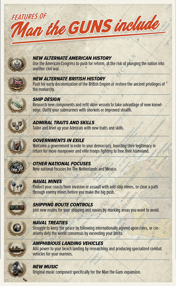 hoi4feature-list-animated_en-v3.gif