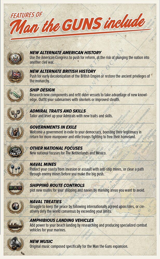 hoi4feature-list-animated_en-v3.jpg