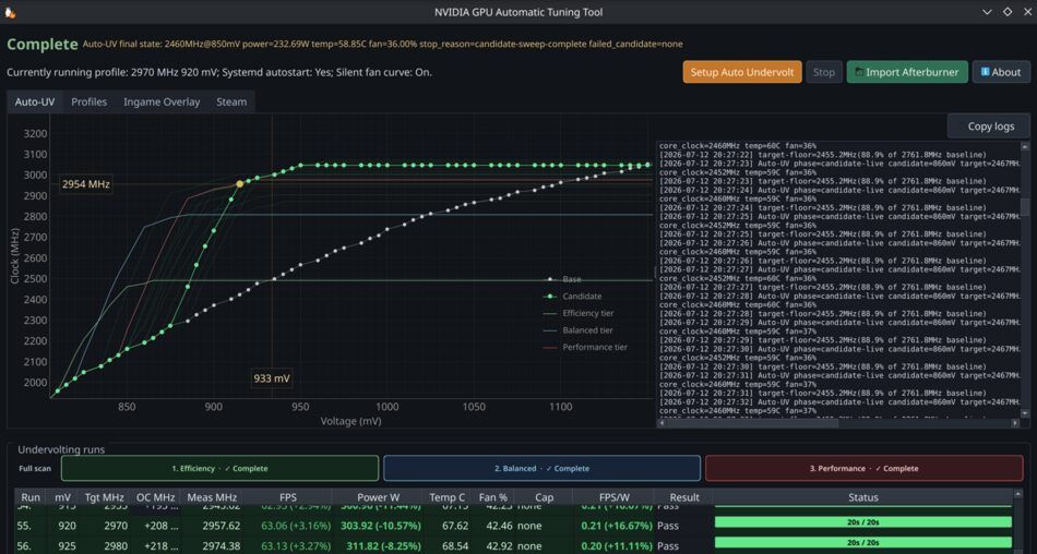 Featured image of post PenguinBurner: GPU-Tuning-Tool in Version v0.8.0 veröffentlicht