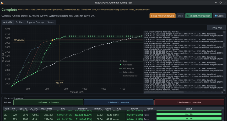 PenguinBurner: GPU-Tuning-Tool in Version v0.7.9 veröffentlicht