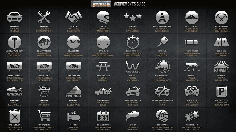 revhead_achievments_small.jpg