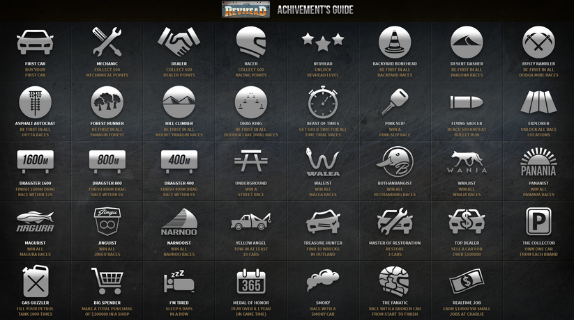revhead_achievments_small.png