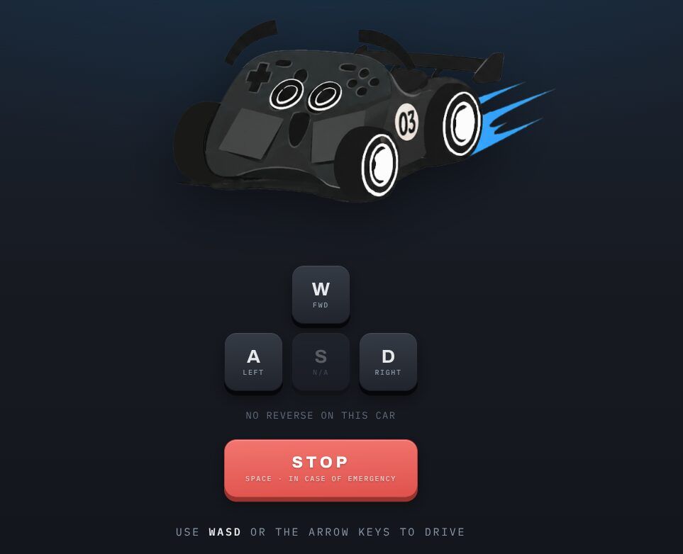 Two quirky ways to remote control your Steam Controller
